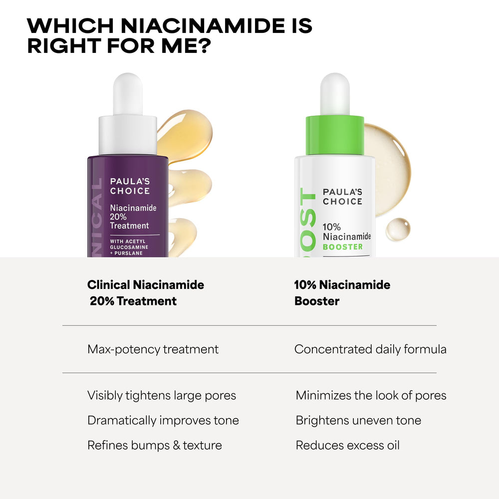Paula's Choice before and after pores illustration demonstrating refinement