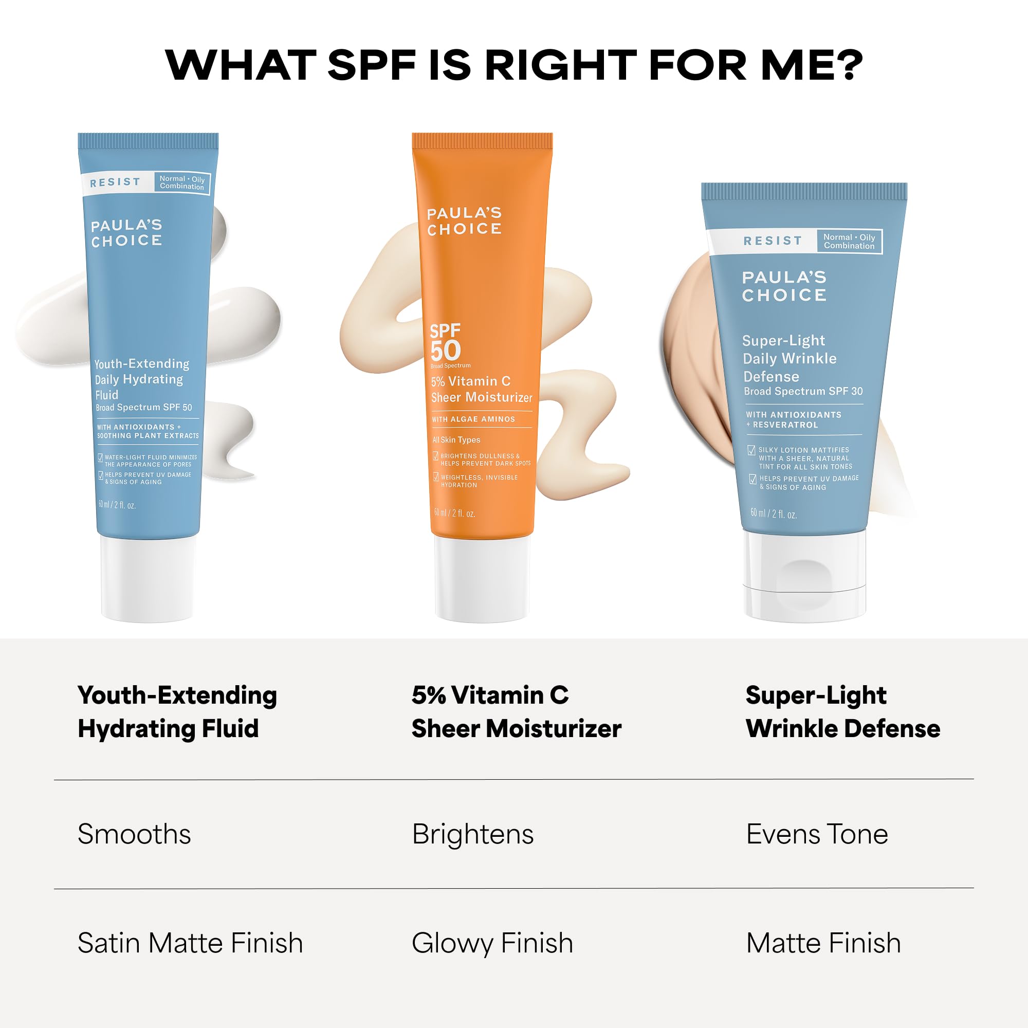 Paula's Choice applied on cheek showing satin-matte finish and smoothness