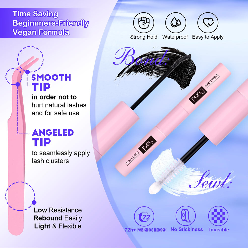 Pawotence step-by-step application image placing clusters for quick salon-style results