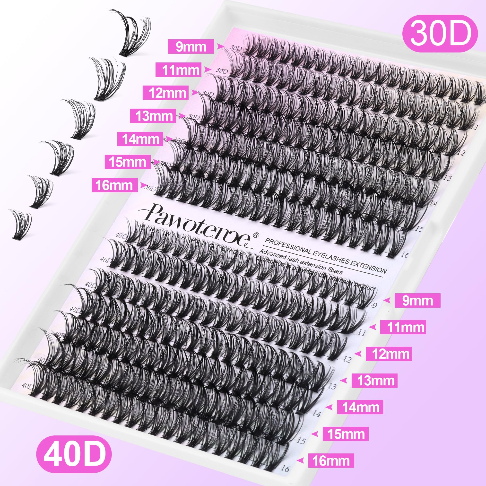 Pawotence layout highlighting 9–16mm cluster lengths for customizable volume