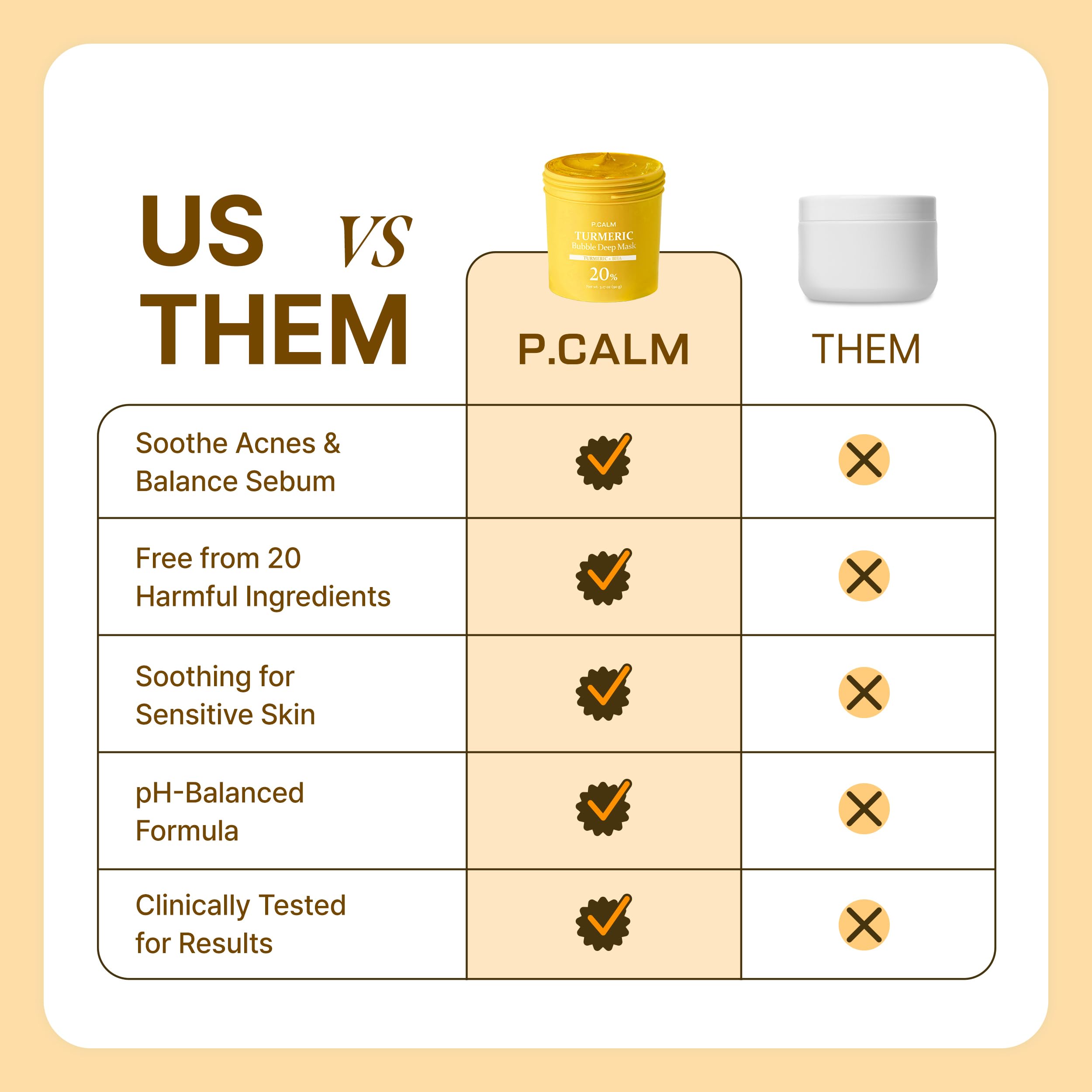 P.CALM label close-up revealing turmeric and BHA ingredients for clarity