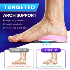 PCSsole angled shot of deep heel cup improving foot stability