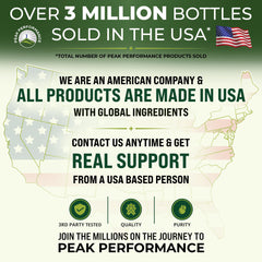 Peak Performance arranged organic ingredient botanicals for natural sourcing