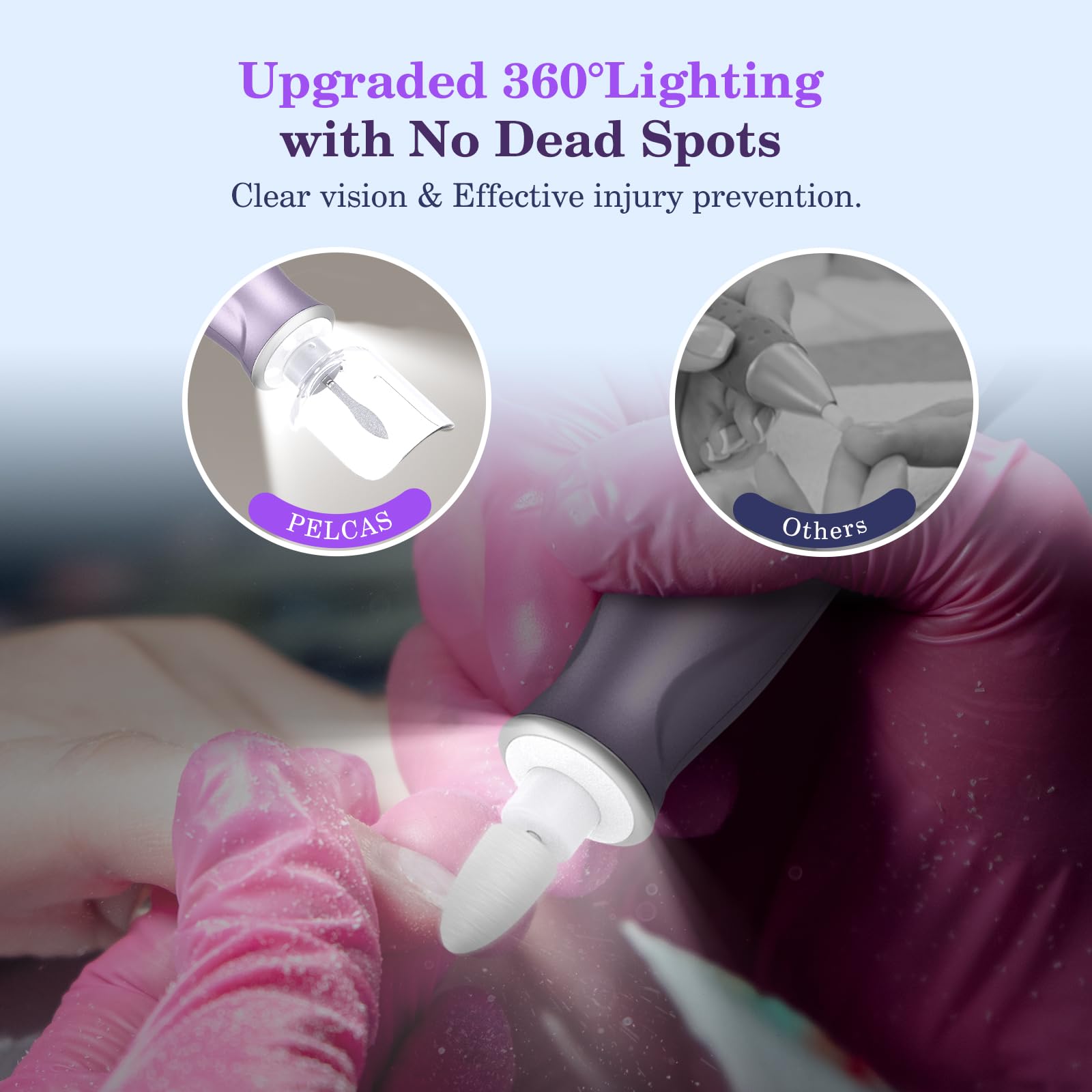 PELCAS LCD display and controls deliver clear speed info