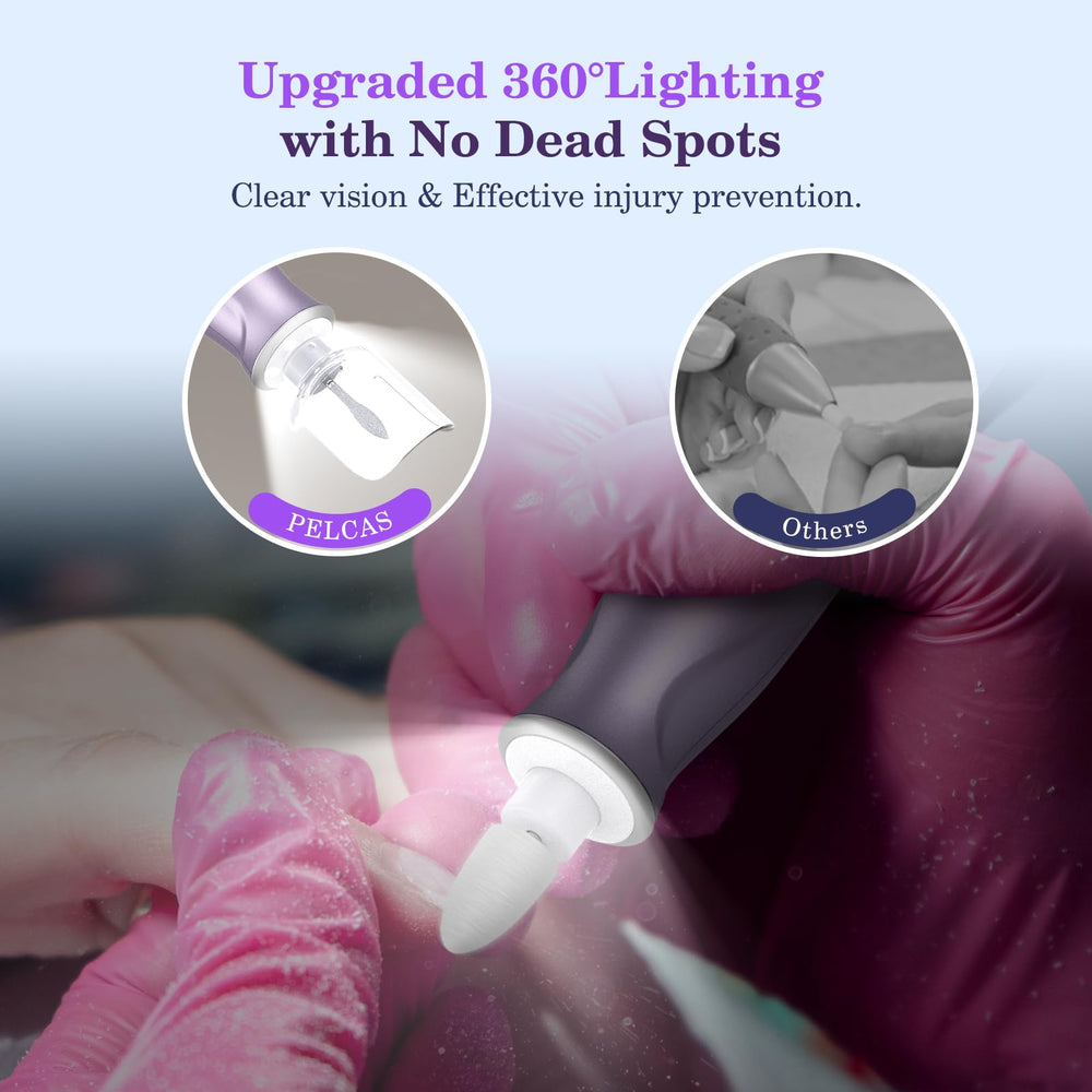 PELCAS LCD display and controls deliver clear speed info