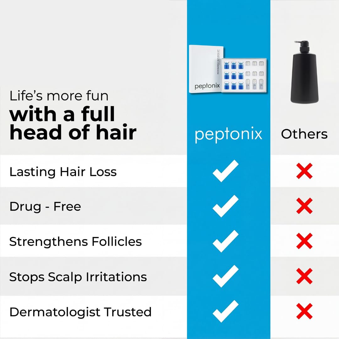Peptonix bottle on bathroom shelf in lifestyle scene conveying daily use