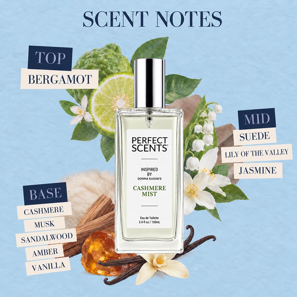 Perfect Scents being sprayed on wrist demonstrating easy everyday use