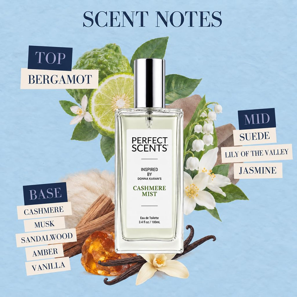 Perfect Scents being sprayed on wrist demonstrating easy everyday use
