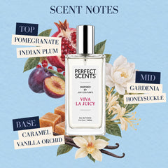 Perfect Scents spray mist in motion illustrating easy application and soft projection
