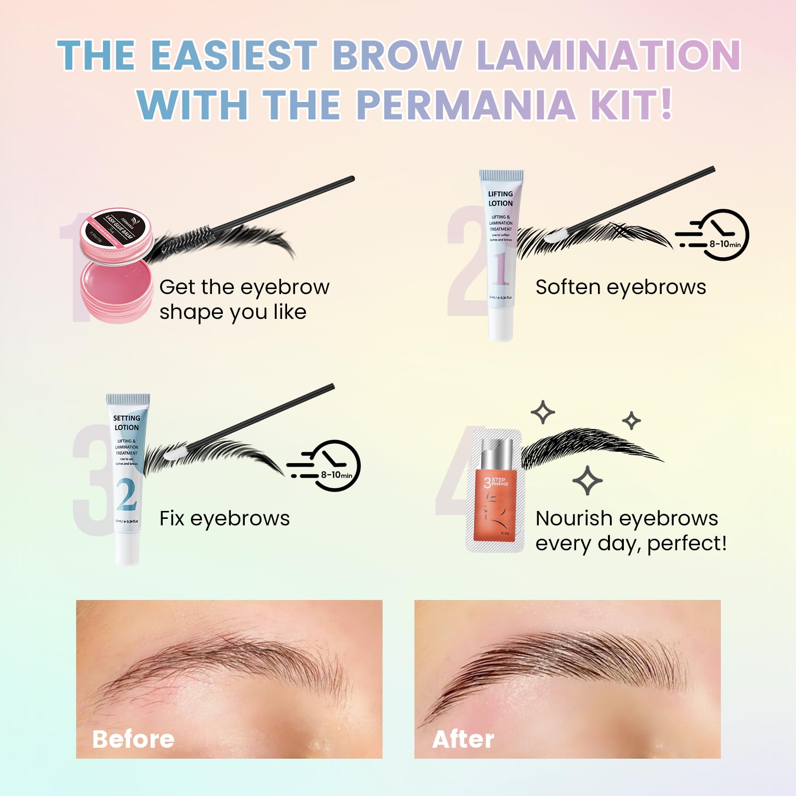 PERMANIA complete kit layout with tools for beginner-friendly application
