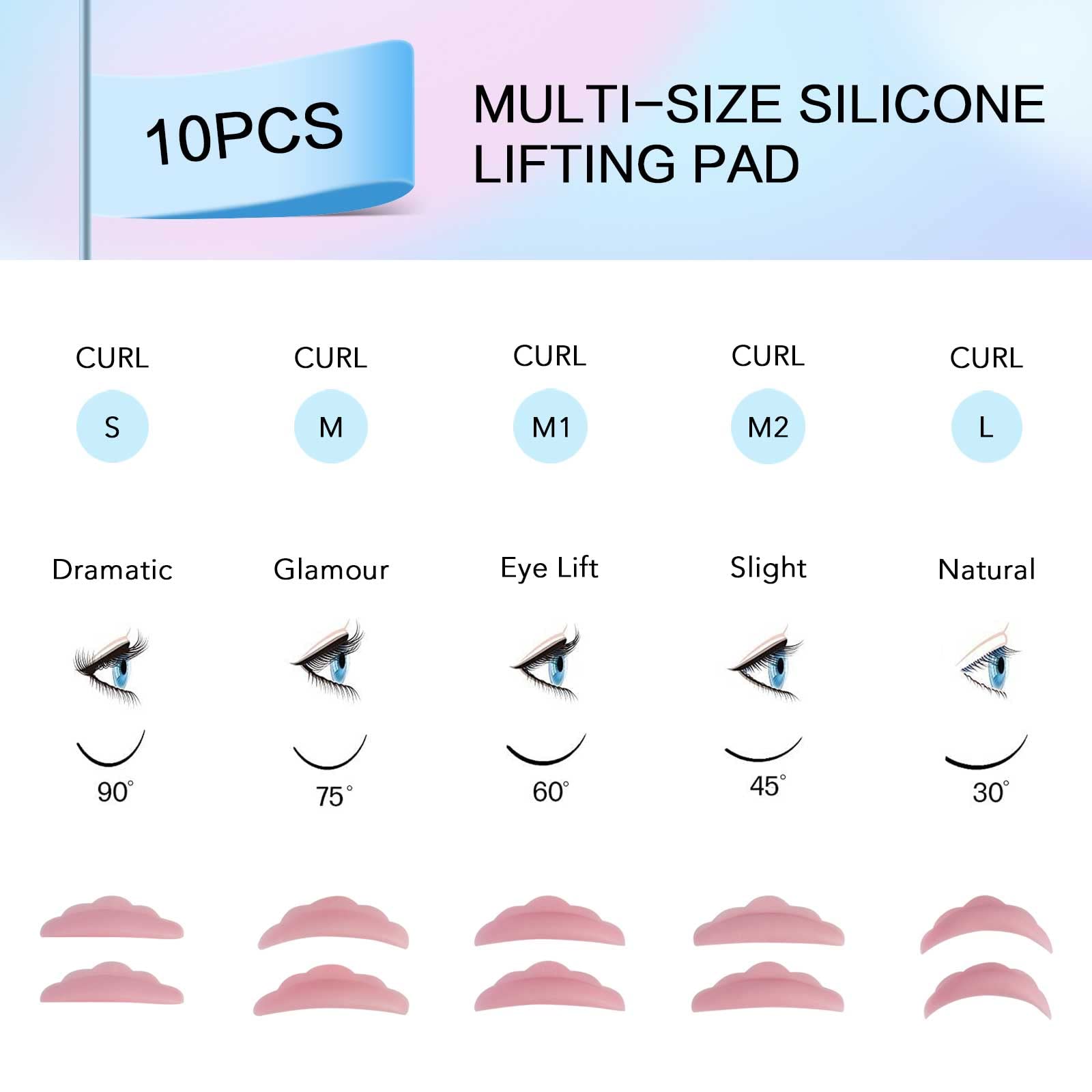 PERMANIA sachet close-up highlighting single-use measured formulas