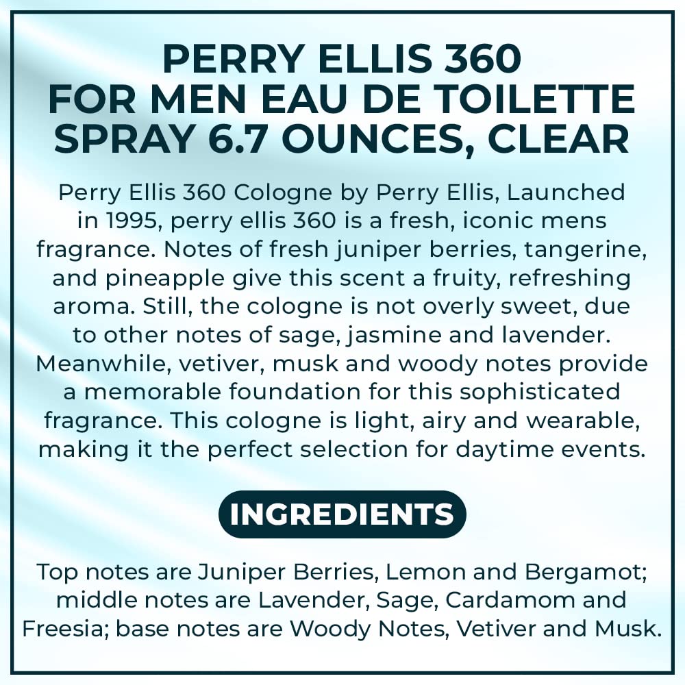 Perry Ellis 360 packaging box and bottle portraying retail-ready presentation