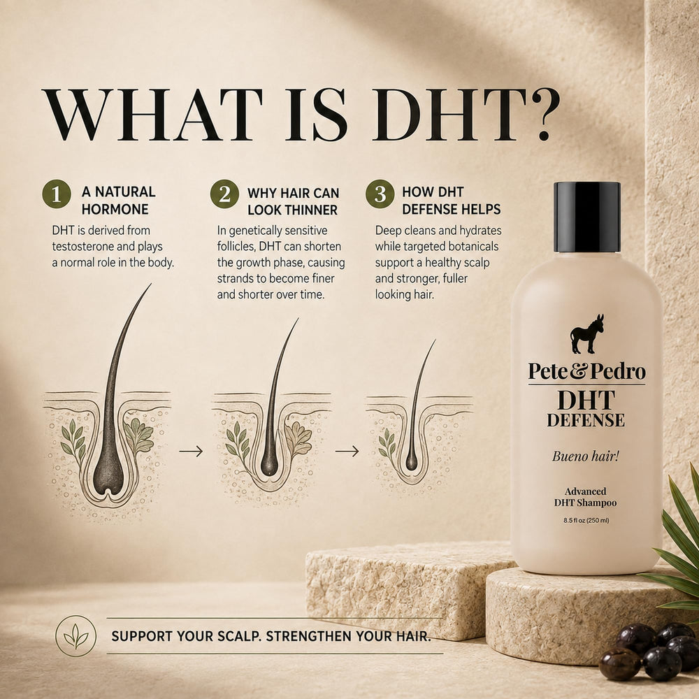 Pete & Pedro botanical ingredients arrangement highlighting DHT-support