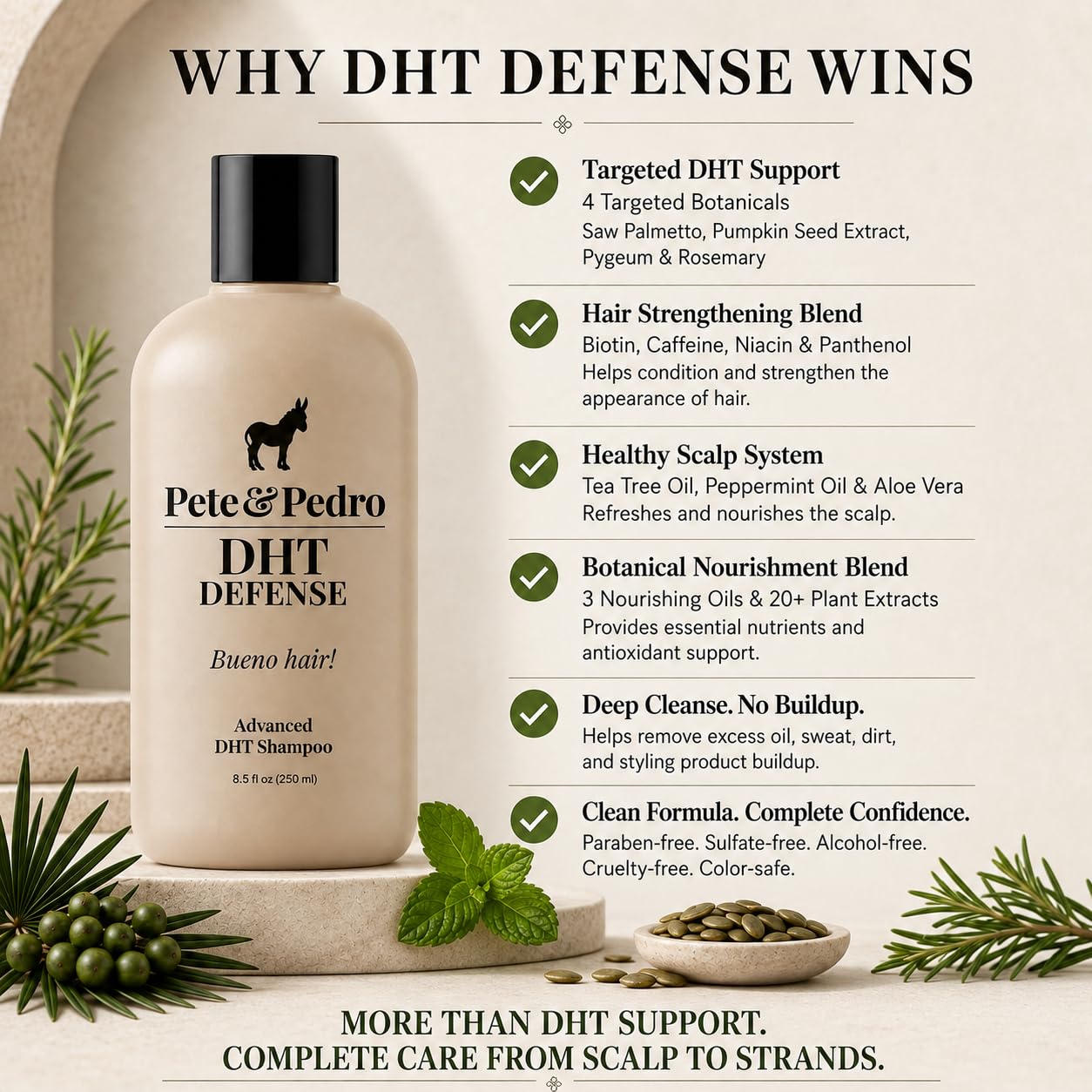 Pete & Pedro in-shower use with scalp massage for refreshed cleansing