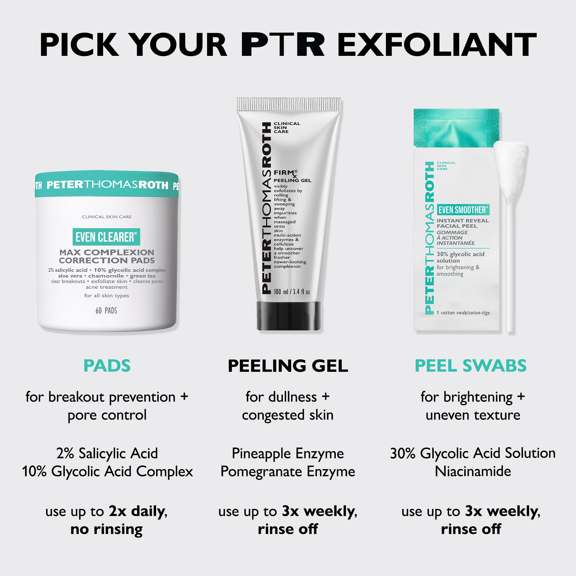 Peter Thomas Roth product with box showing retail packaging and contents