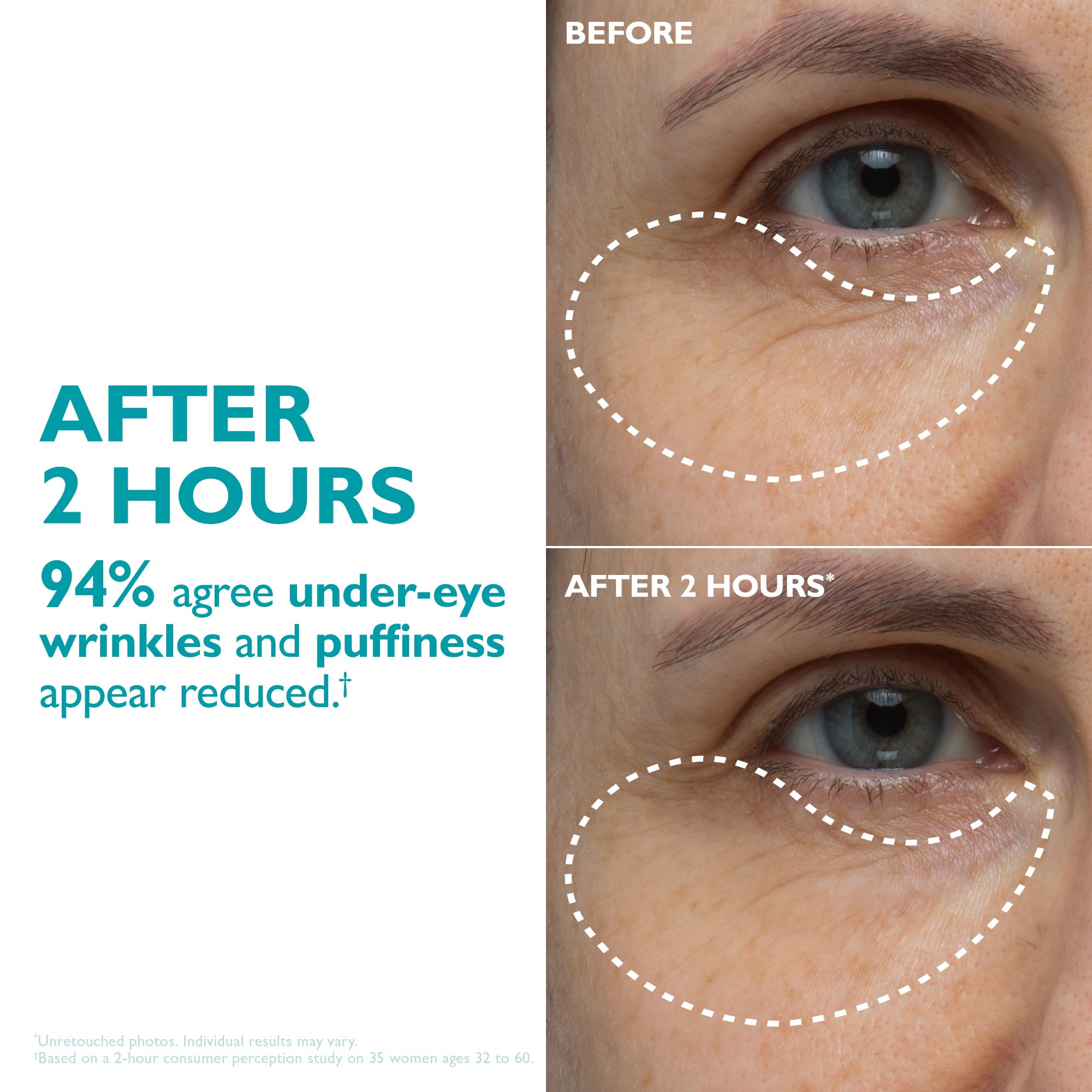 Peter Thomas Roth ingredients callout with peptides and niacinamide benefits