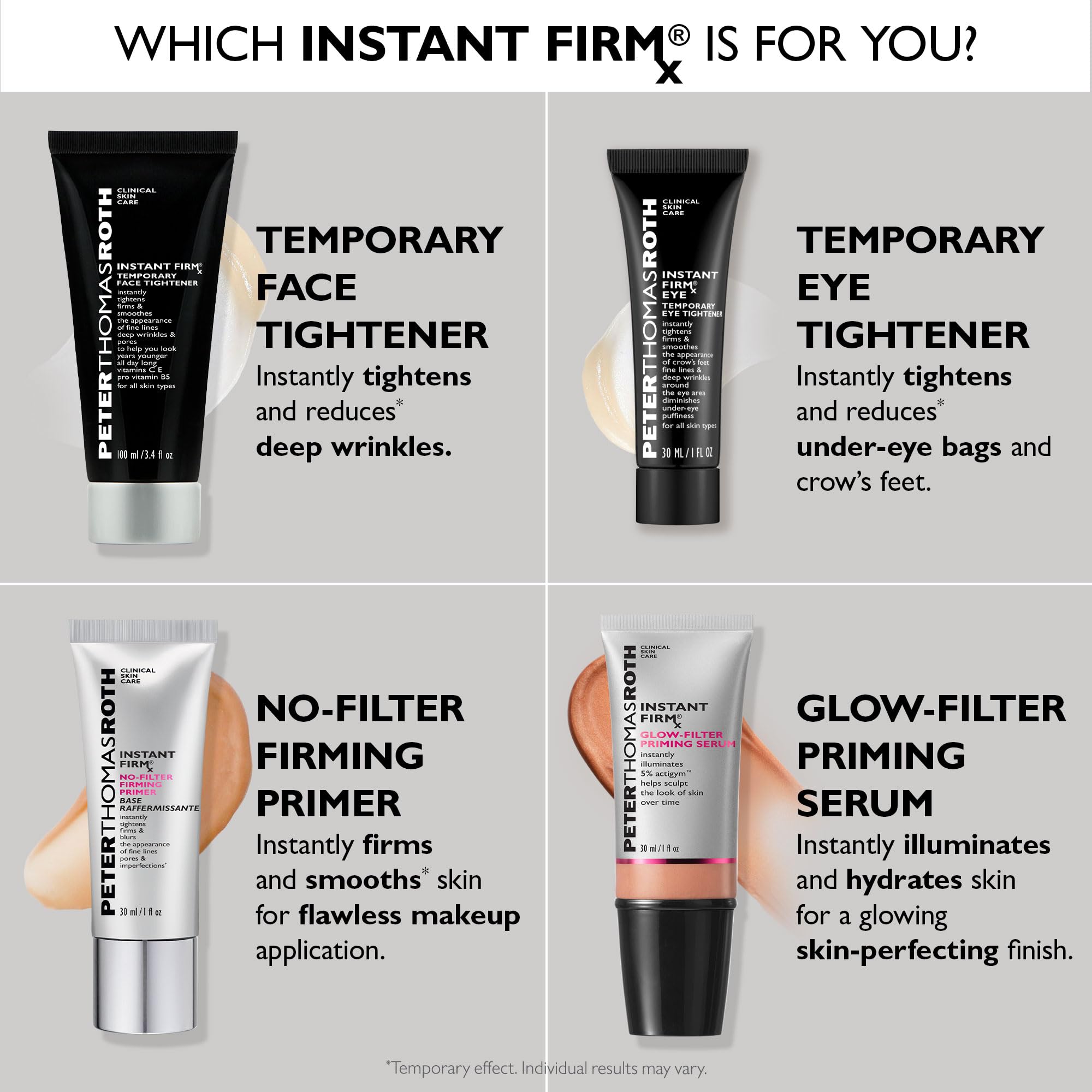 Peter Thomas Roth product on bathroom vanity staged for real-life pre-event use