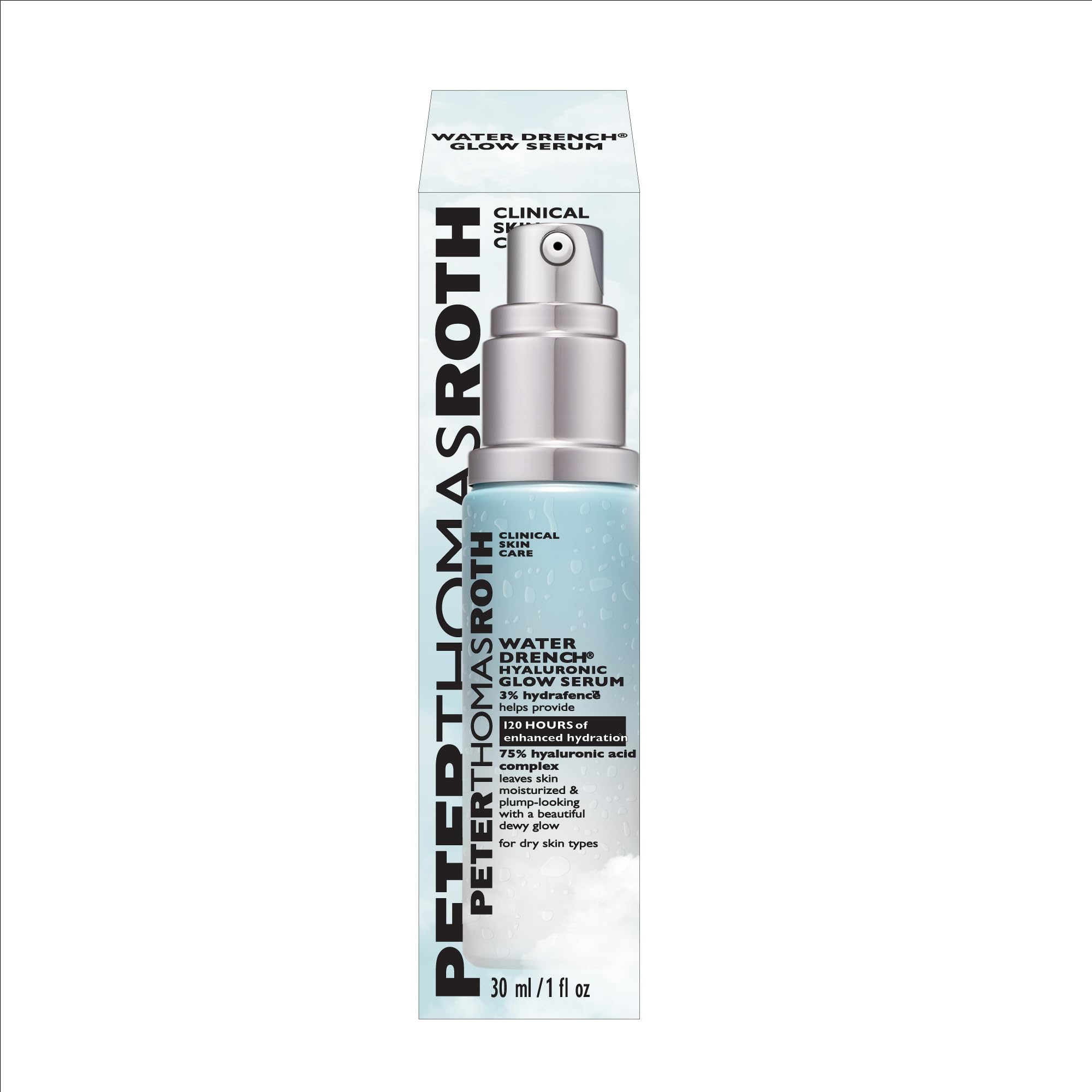 Peter Thomas Roth pipette dispensing serum drop highlighting control and precision
