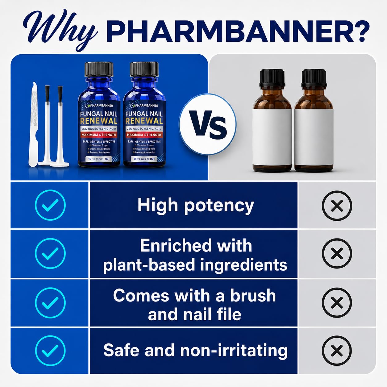 PHARMBANNER bottle beside a coin to show compact travel-friendly size
