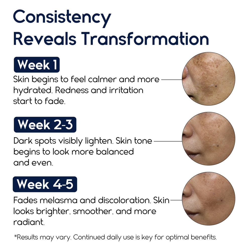 Pharmlitalia cream texture close-up demonstrating smooth consistency and easy absorption