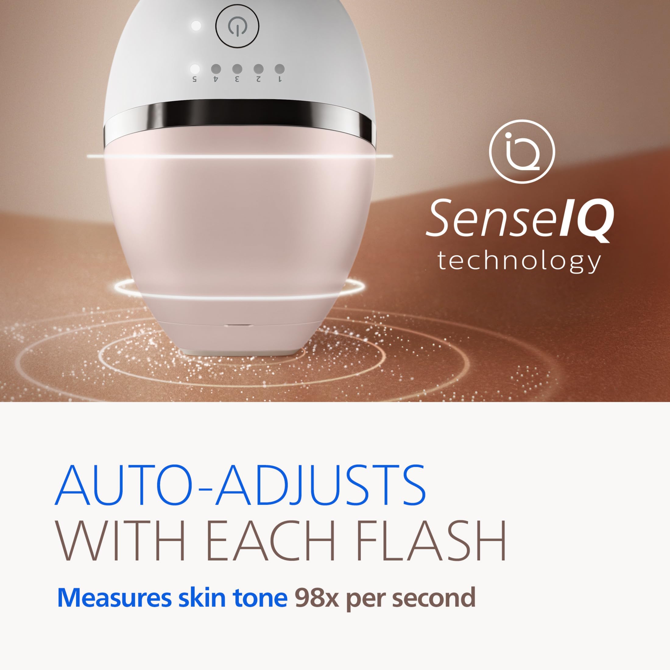 Philips Lumea app screen showing guided routine and scheduling benefits