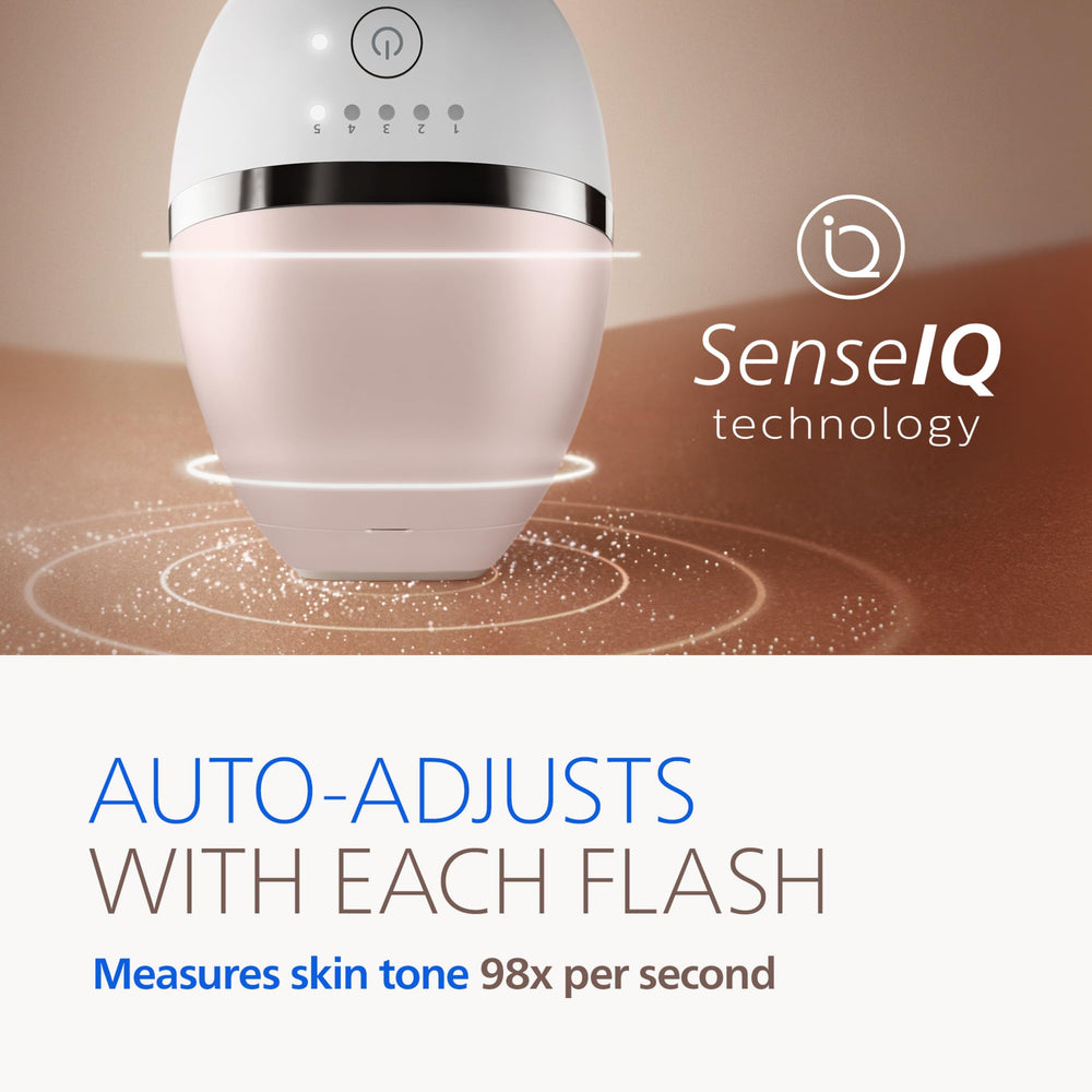 Philips Lumea app screen showing guided routine and scheduling benefits