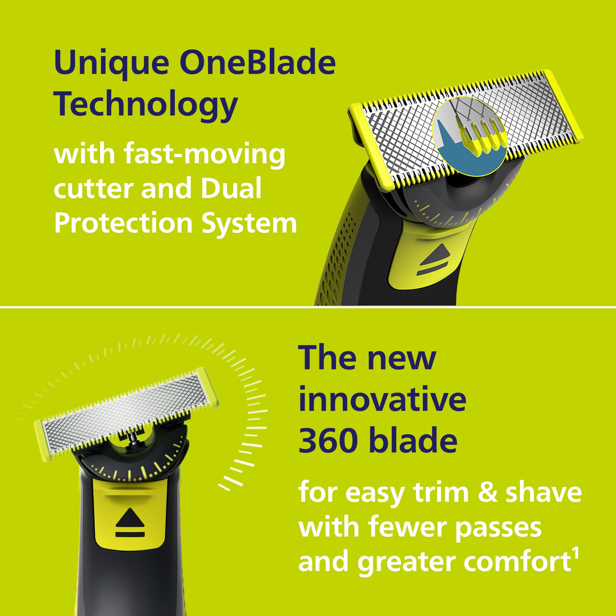Philips Norelco OneBlade with 5-in-1 comb attached for consistent 1–5mm stubble trimming benefit