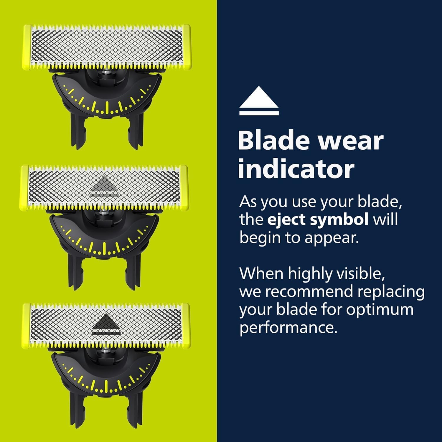 PHILIPS OneBlade next to a coin to show compact size and portability
