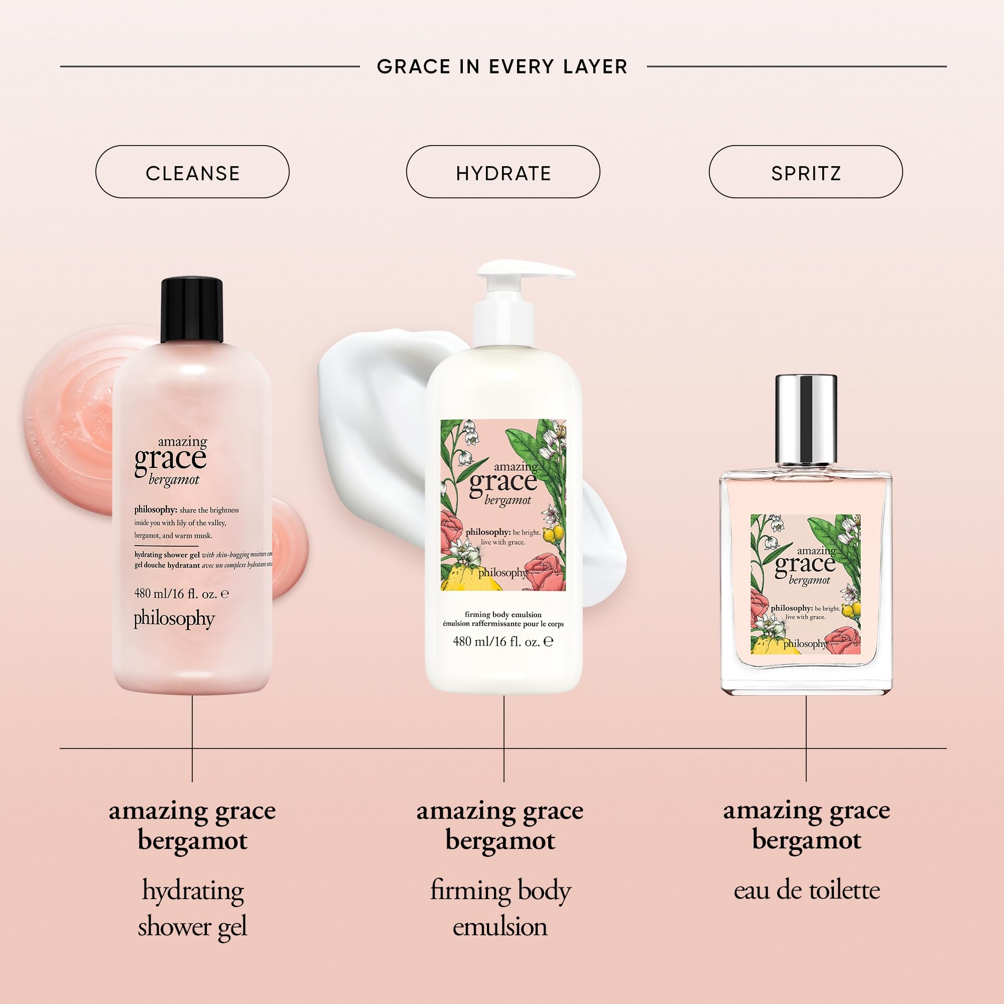 philosophy bergamot and orange blossom notes displayed to highlight fresh top notes