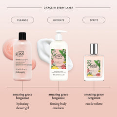 philosophy bergamot and orange blossom notes displayed to highlight fresh top notes