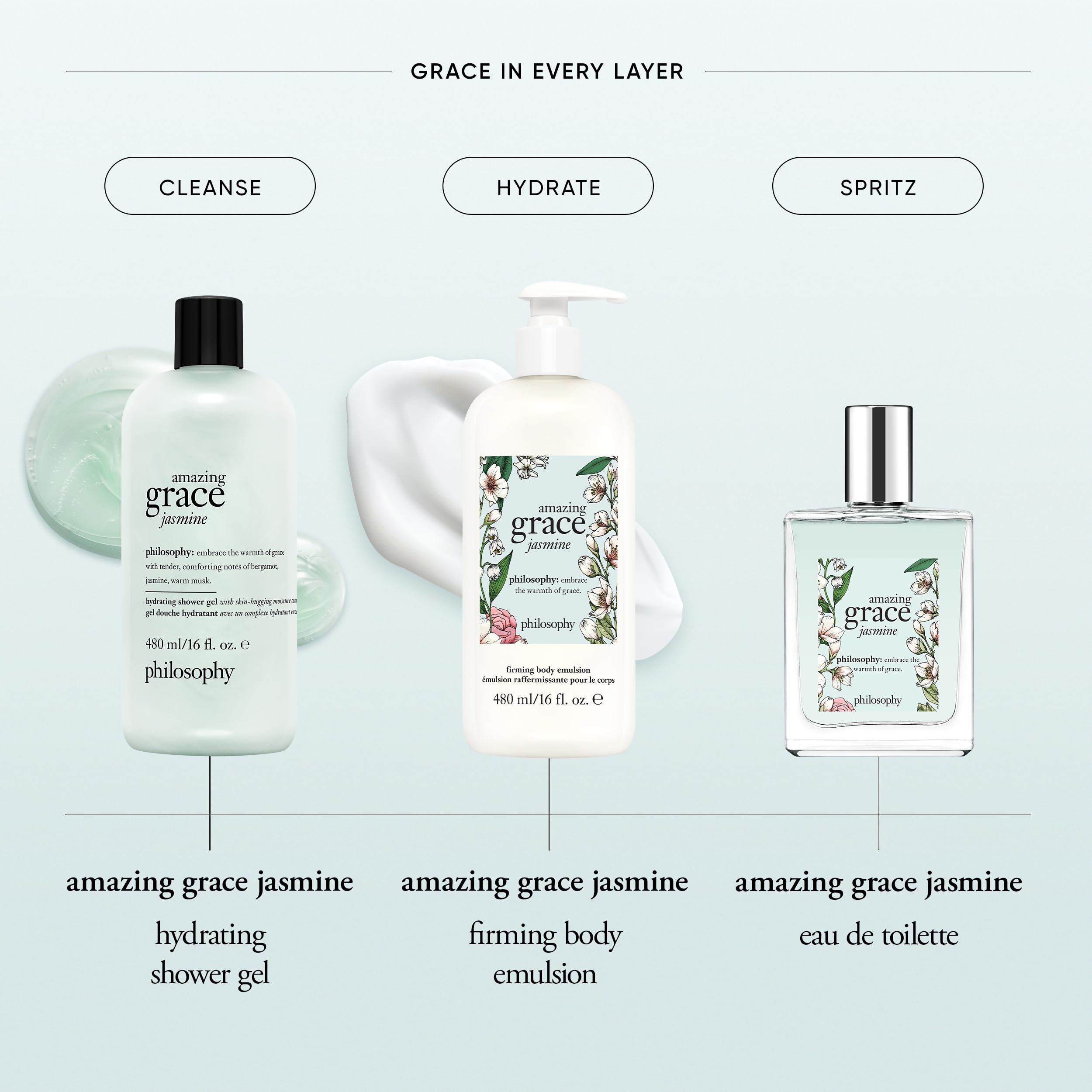 philosophy shower gel pouring from bottle showing controlled dispense and no-residue benefit