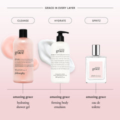 philosophy shower gel in use on sponge demonstrating effective cleansing and comfort