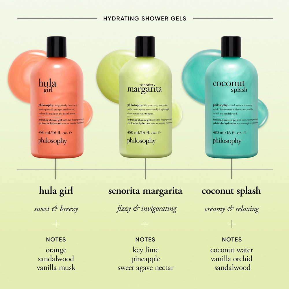 philosophy gel being dispensed from pump, texture shows non-greasy moisture