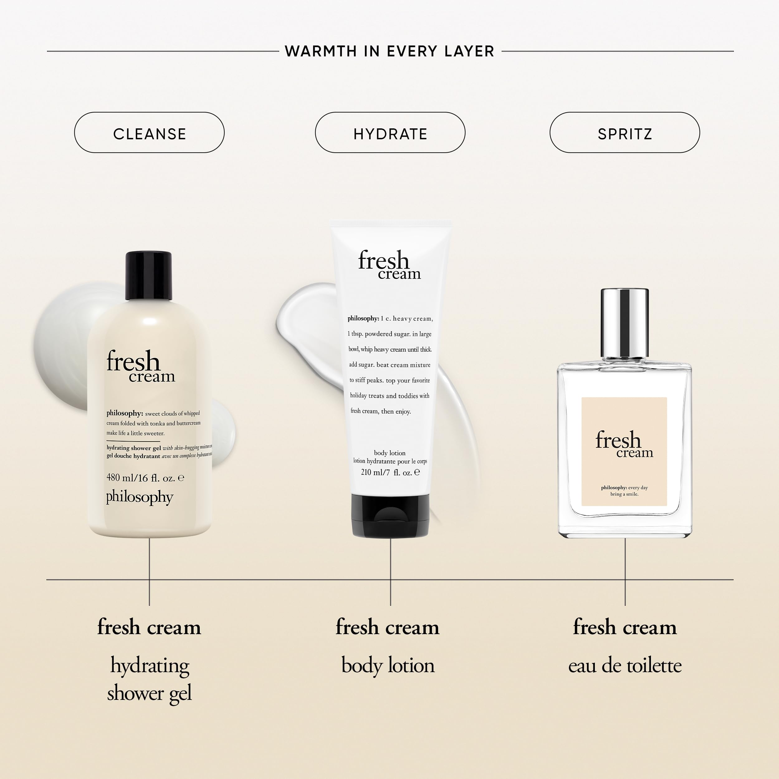 philosophy bottle held in hand to show travel-friendly size and convenience