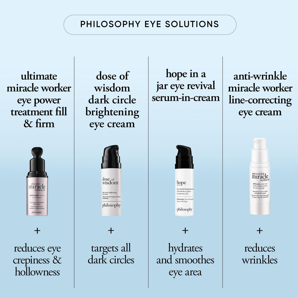 philosophy elderberry and tangerine peel ingredient shot illustrating natural extracts used to reduce puffiness and brighten