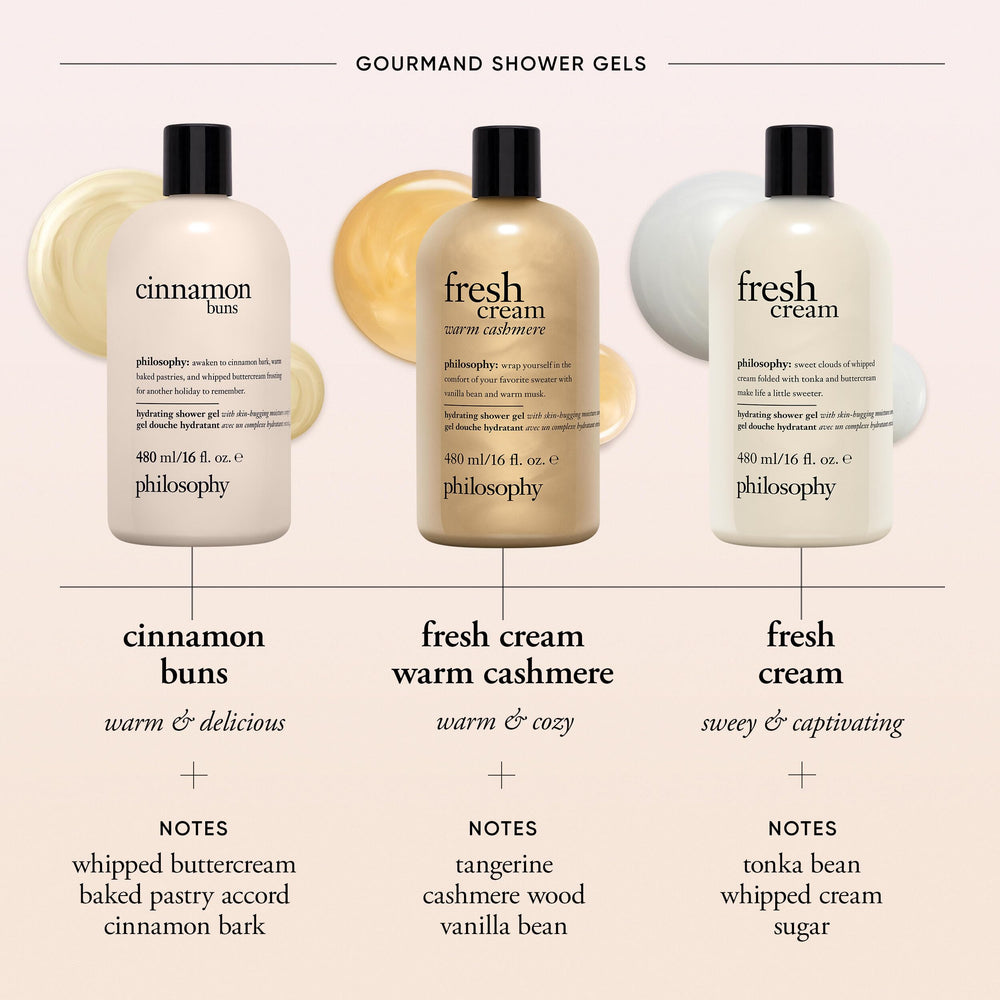 philosophy gel being poured on hand showing silky texture and easy absorption benefit