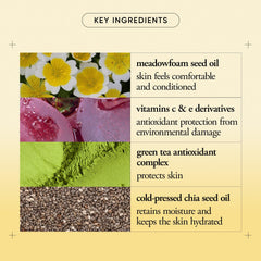 philosophy close-up of cream texture highlighting quick-absorbing finish benefit