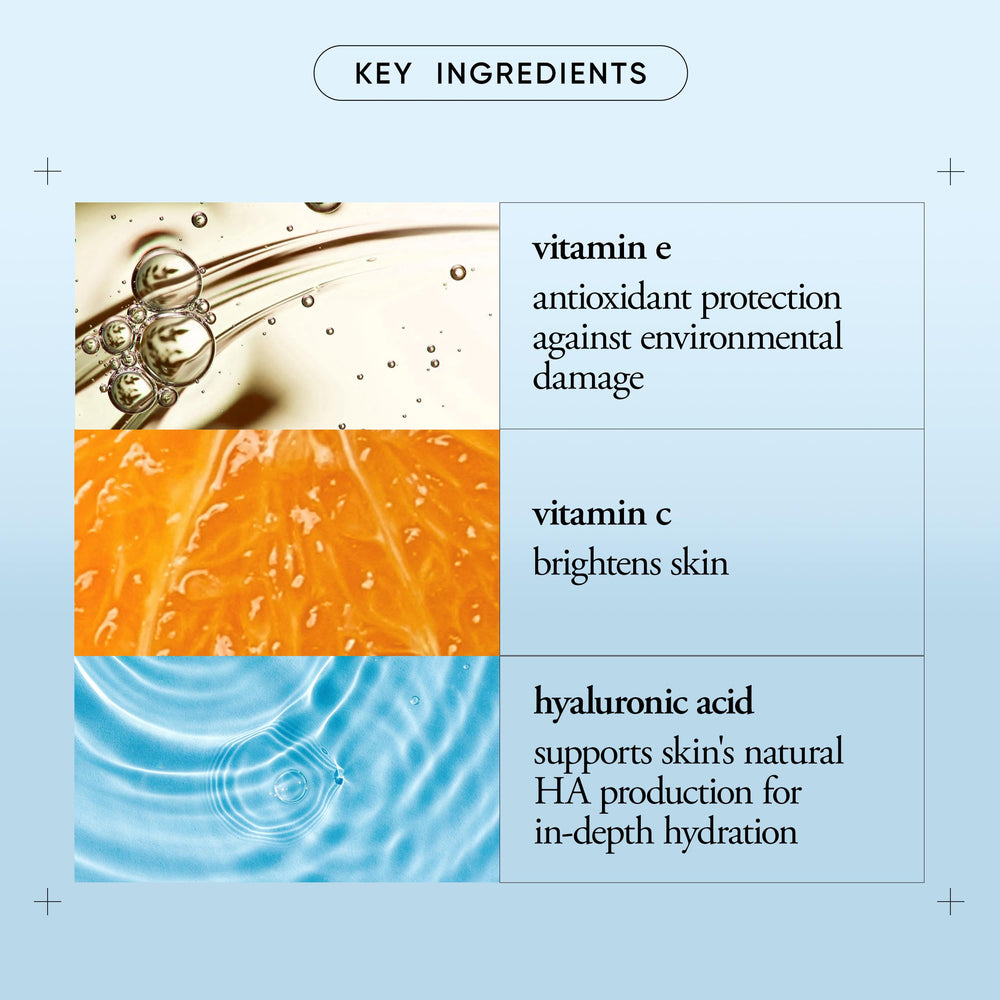 philosophy dropper pipette dispensing serum, precise application benefit