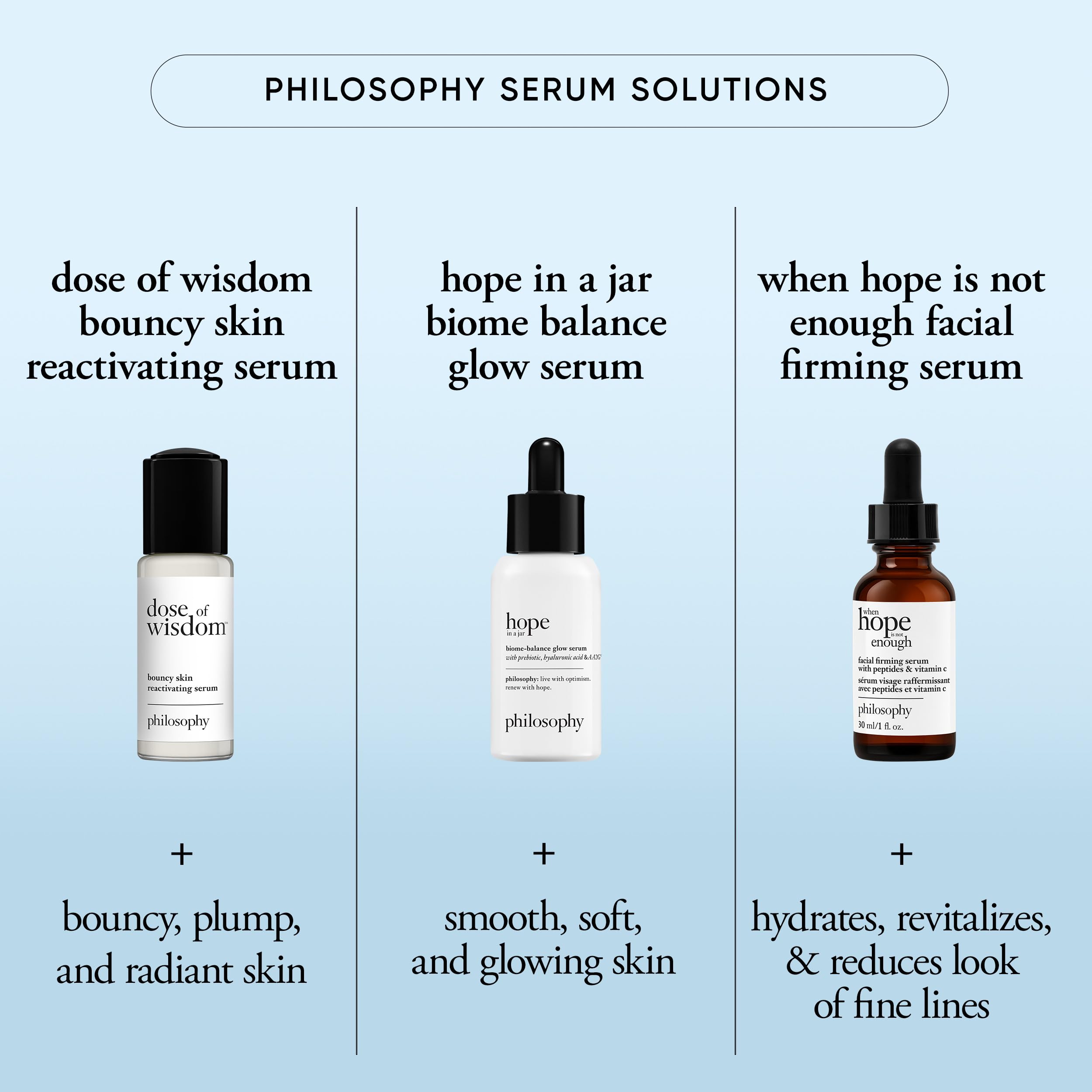 philosophy bottle next to hand for scale, travel-friendly 1 fl oz benefit