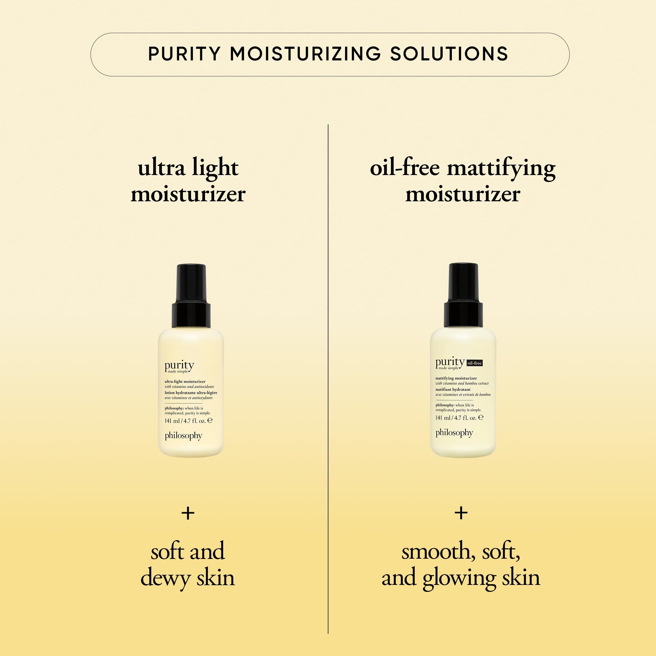 philosophy size and scale next to hand showing 4.7 fl oz capacity and travel practicality