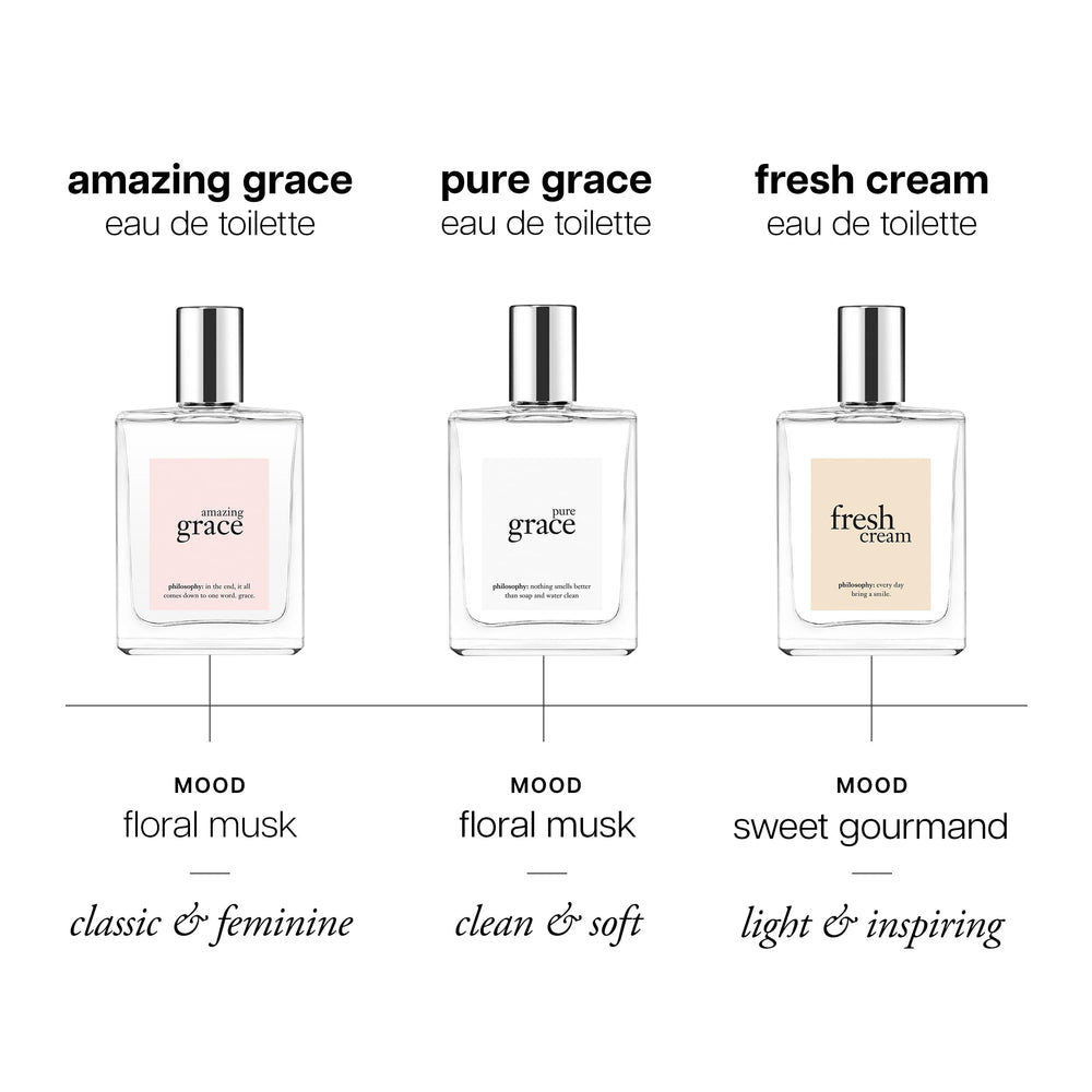 philosophy 4 fl oz bottle beside common objects to show true size