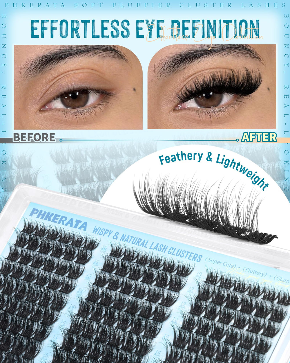 PHKERATA application demo on eye illustrating simple DIY placement