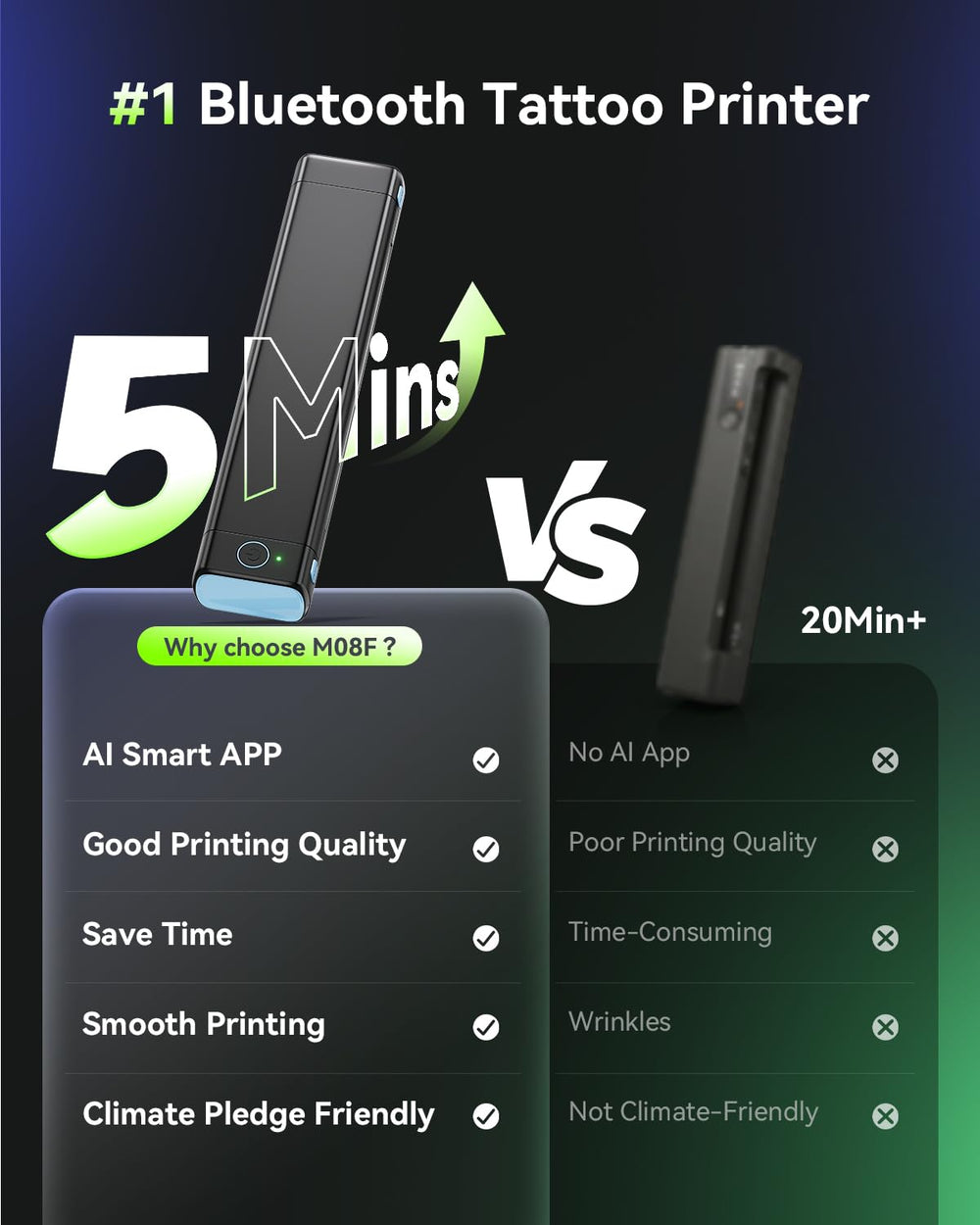 Phomemo M08F side profile displaying USB port and connectivity for reliable wired printing