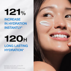 PHYSIOGEL cream being applied to hand to show quick absorption and calming effect