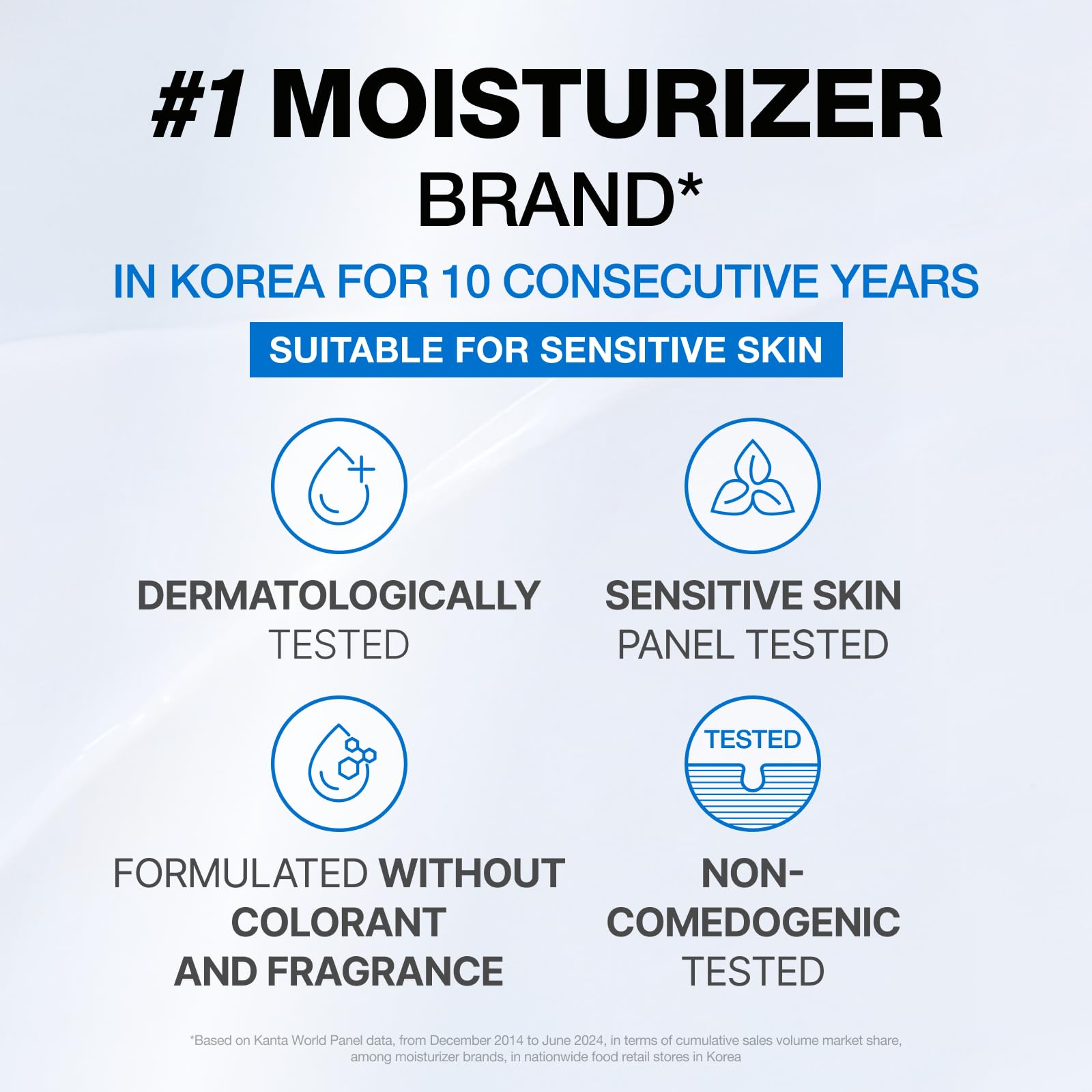 PHYSIOGEL cream texture close-up demonstrating smooth, rich consistency for deep hydration