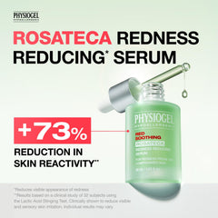 PHYSIOGEL dropper dispensing clear serum demonstrating controlled application benefit