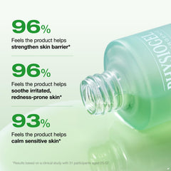 PHYSIOGEL label highlighting troxerutin ingredient to calm visible redness