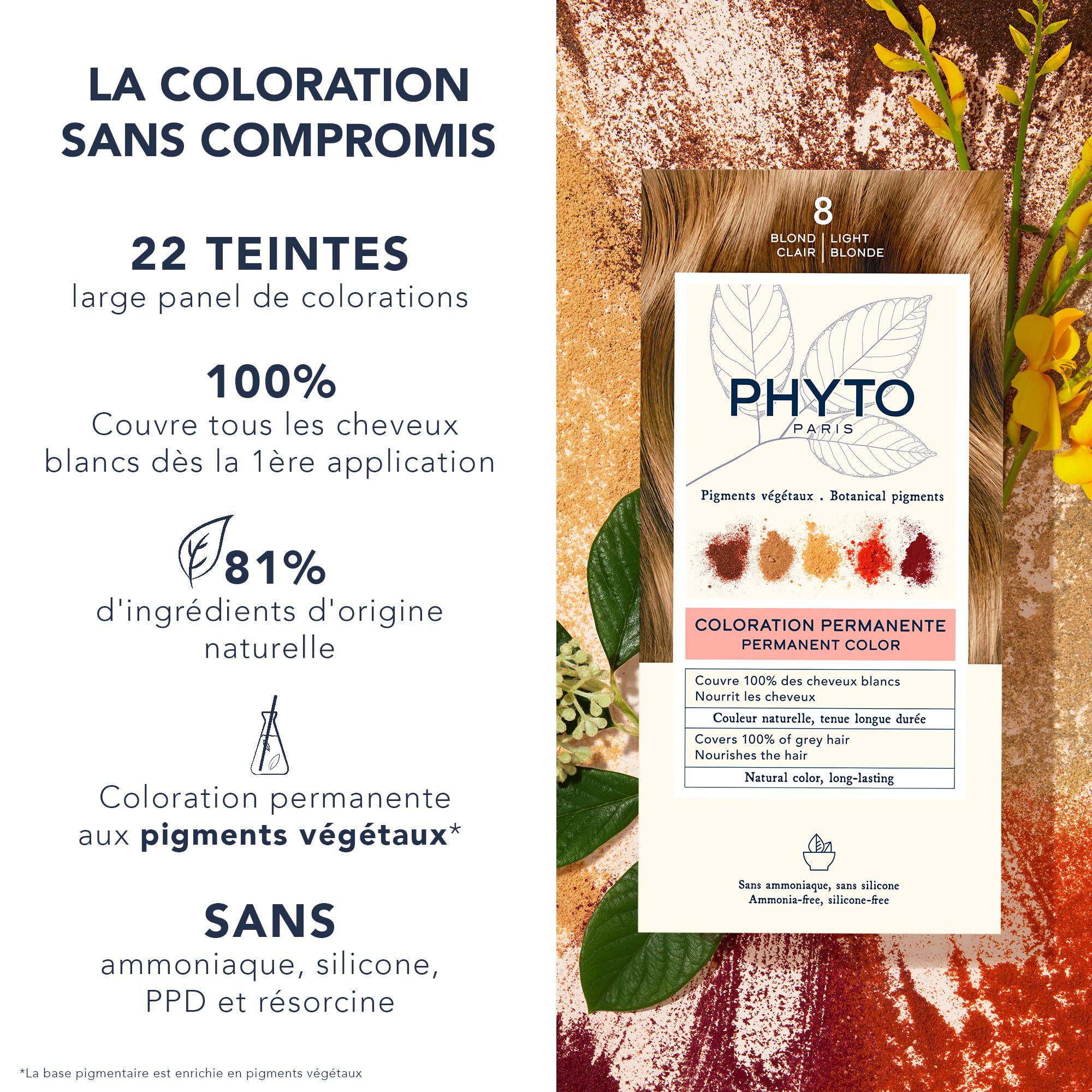 PHYTO coloring cream and milk developer ready for mixing for gentle activation