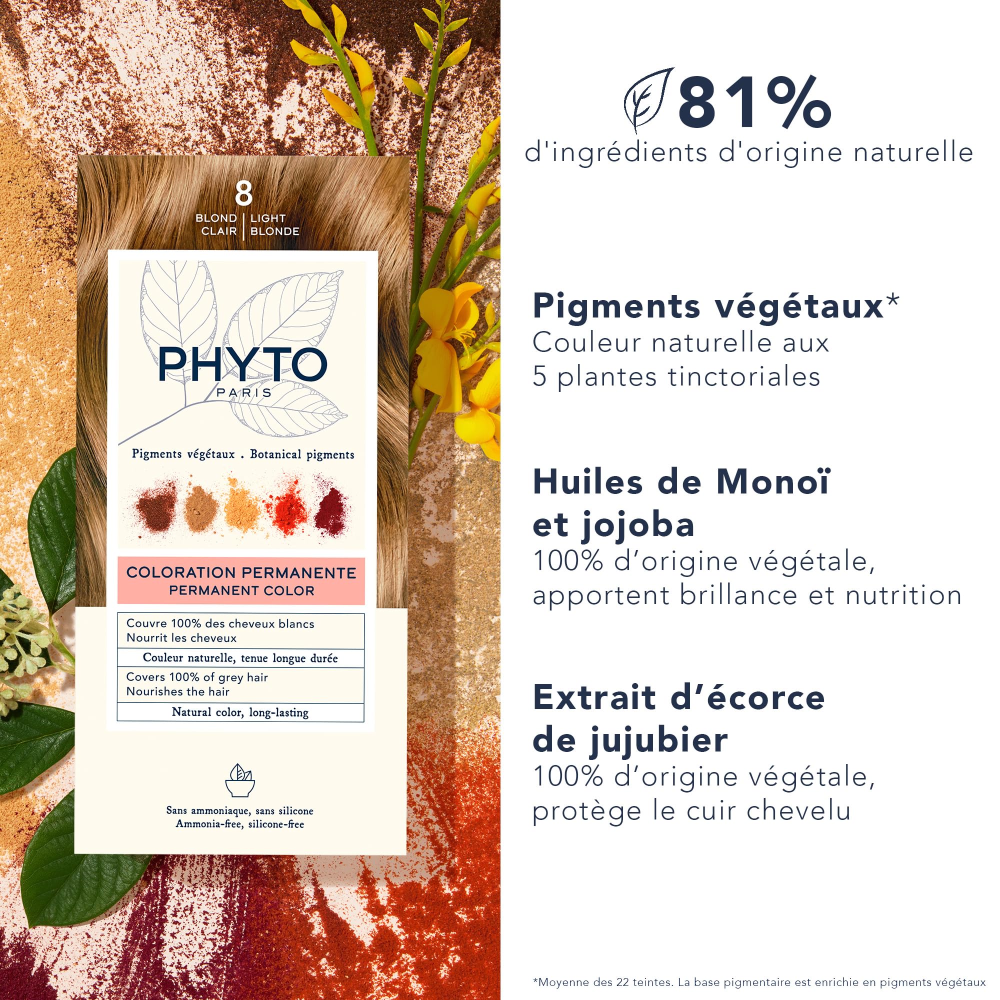 PHYTO protective color mask close-up nourishing hair and locking color