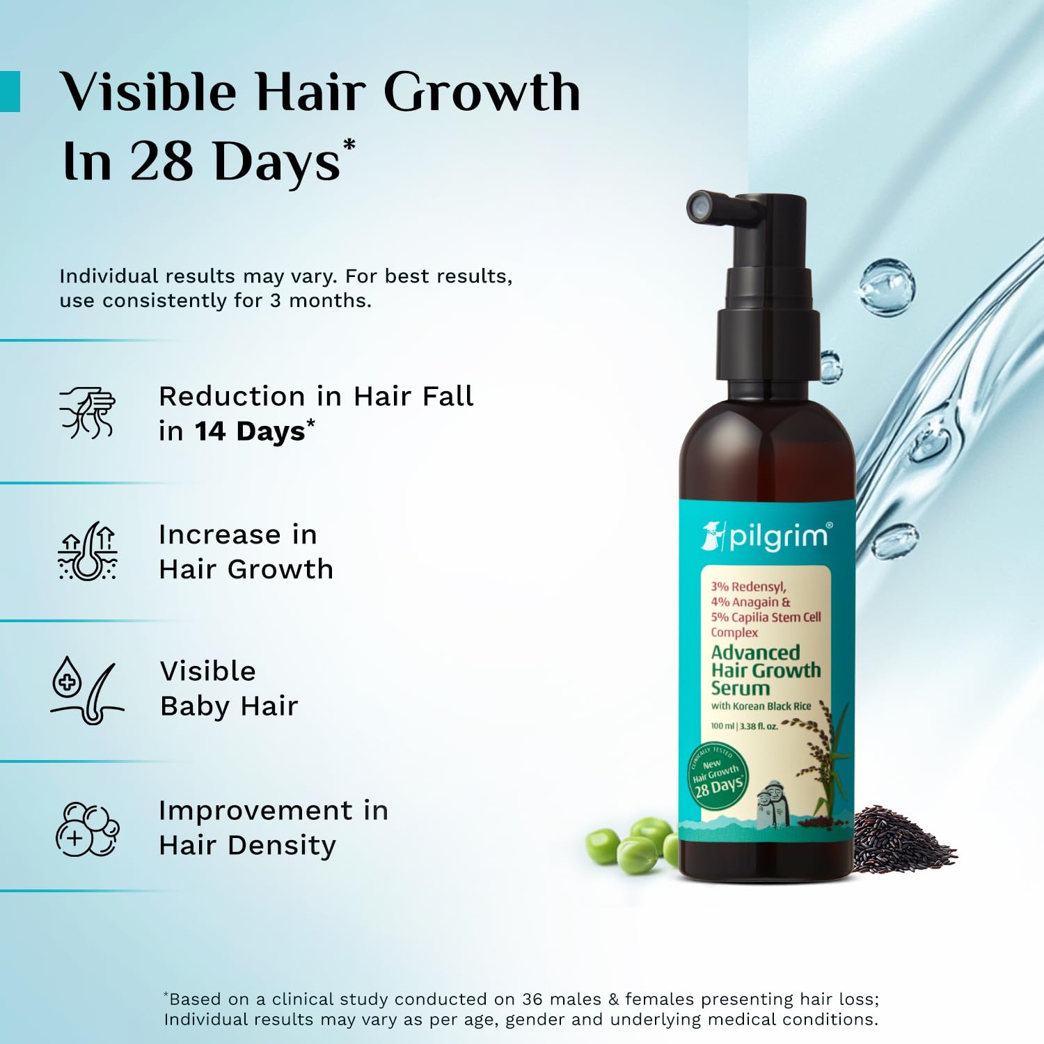 Pilgrim packaging label detail focusing on formulation strengths and directions